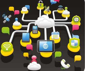 世界各國發展互聯網的目標異同探析——以互聯網銷售為例